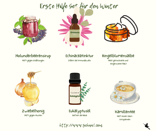 Winter - Hausmittel